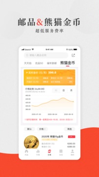 周周转