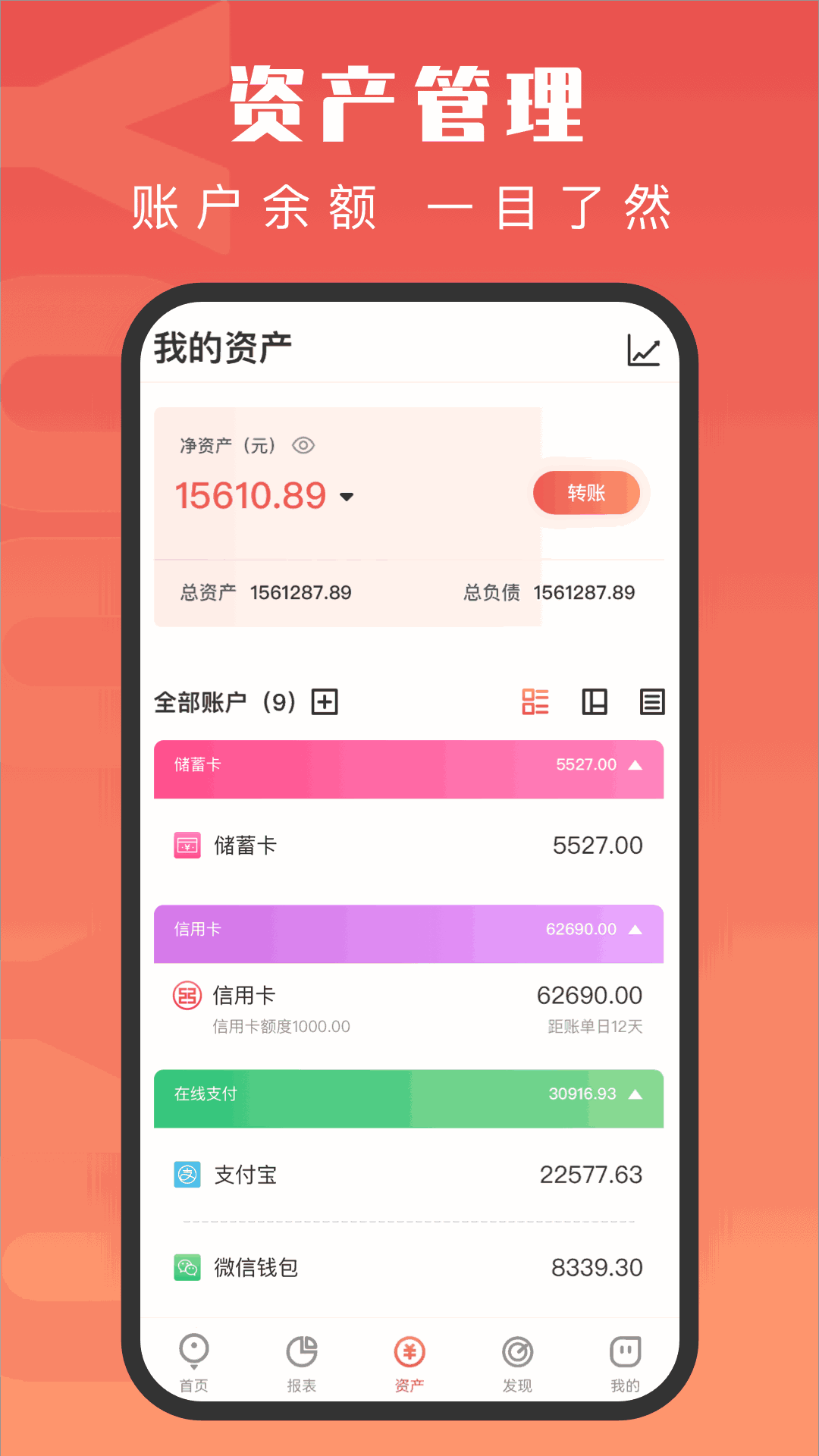 有鱼记账