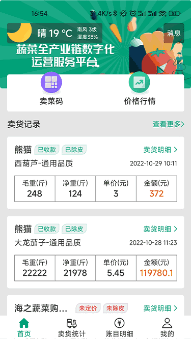 菜多产