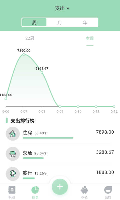 豌豆记账