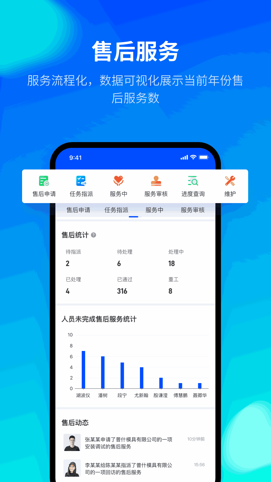 模云