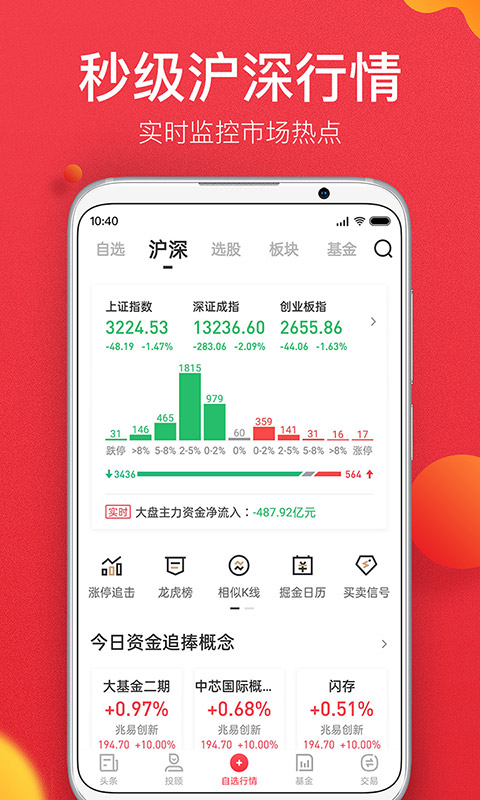 金融界