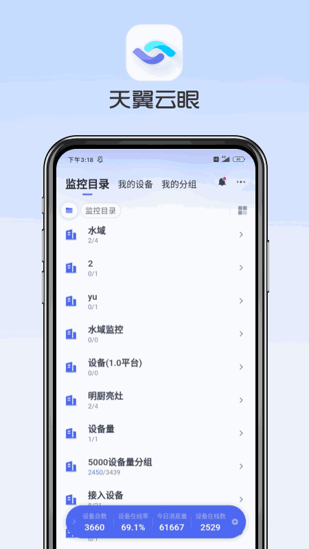 天翼云眼