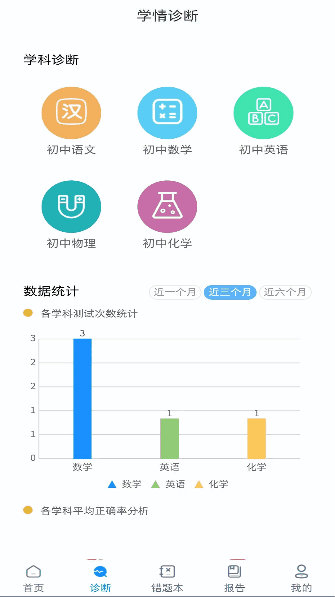 学测星