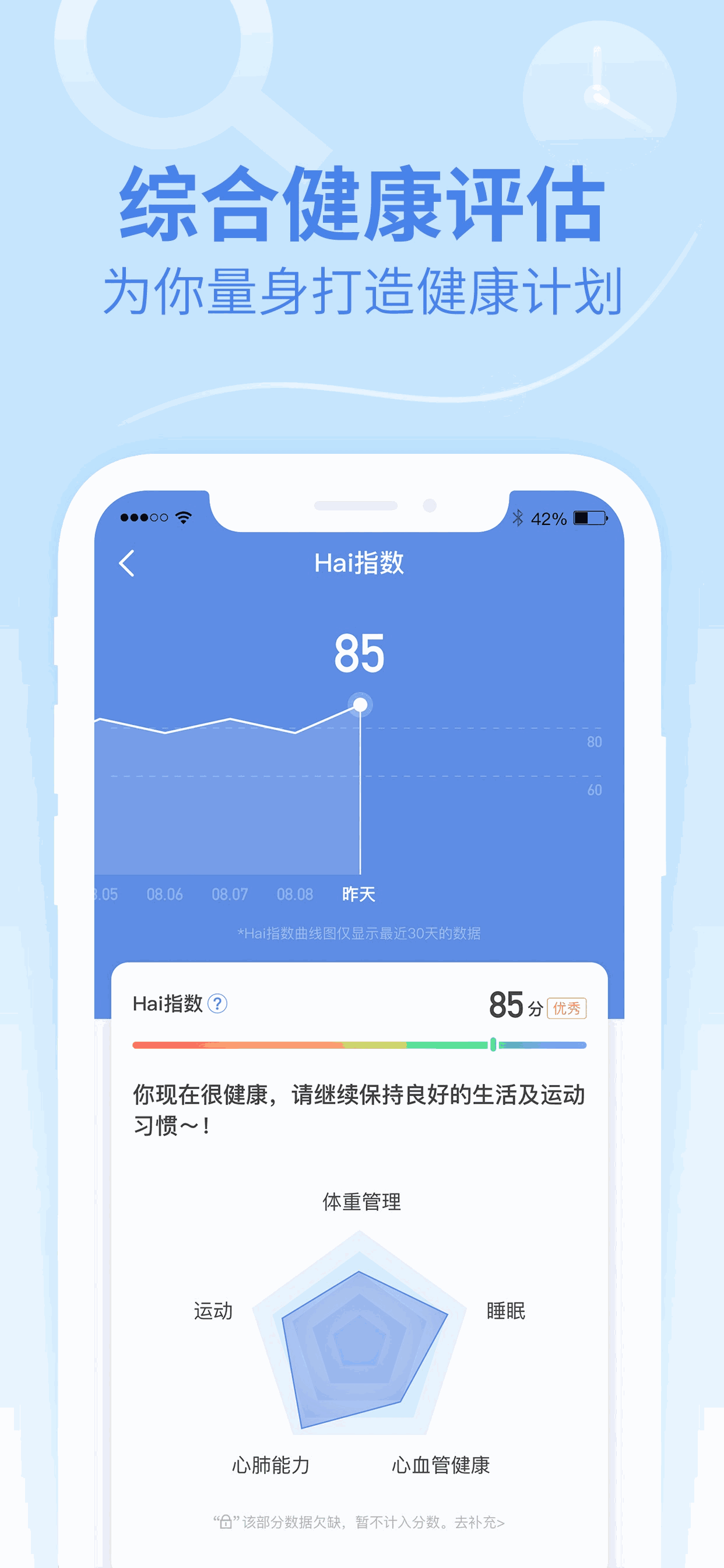 乐心健康