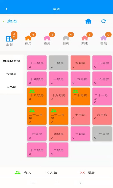 云技师
