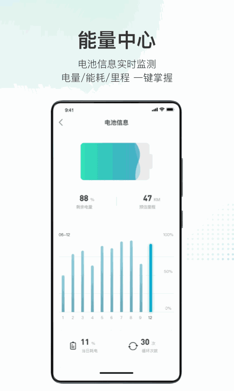 派电出行