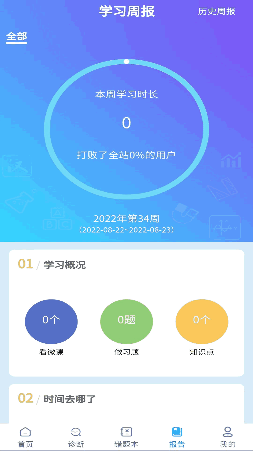 学测星