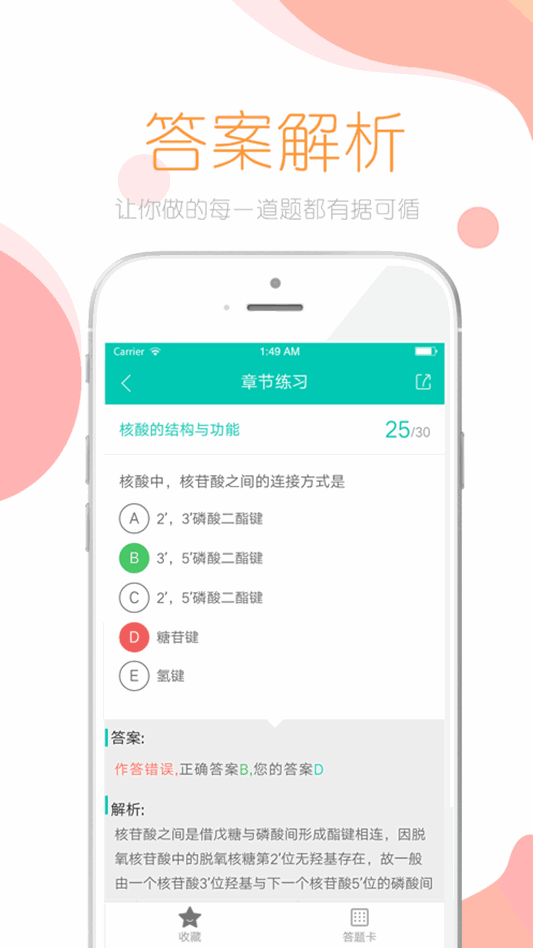 文都医学