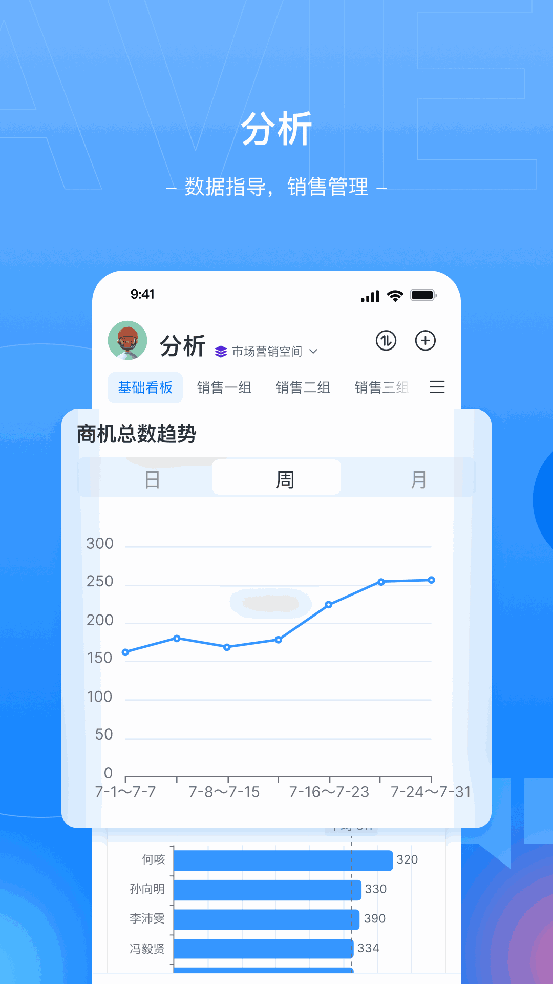 Megaview-销售会话智能平台