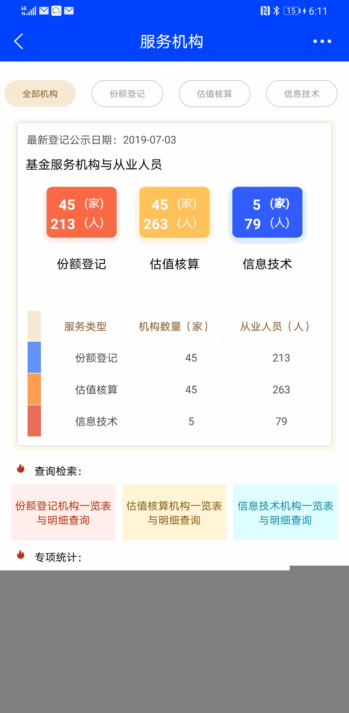 私募汇