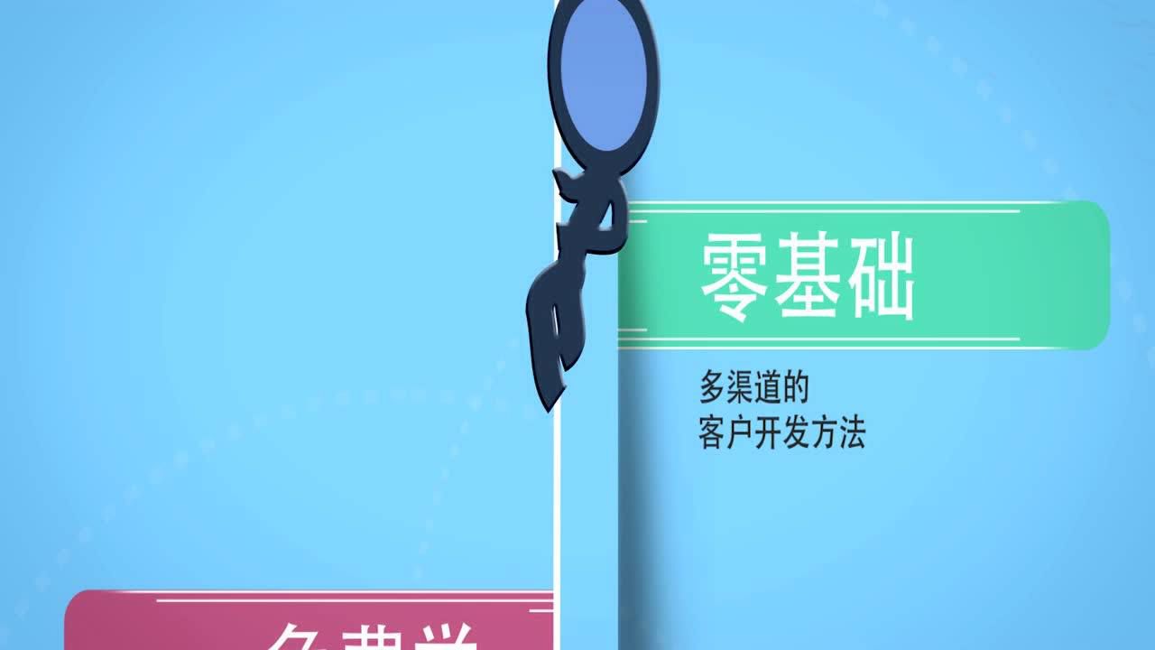 外贸培训