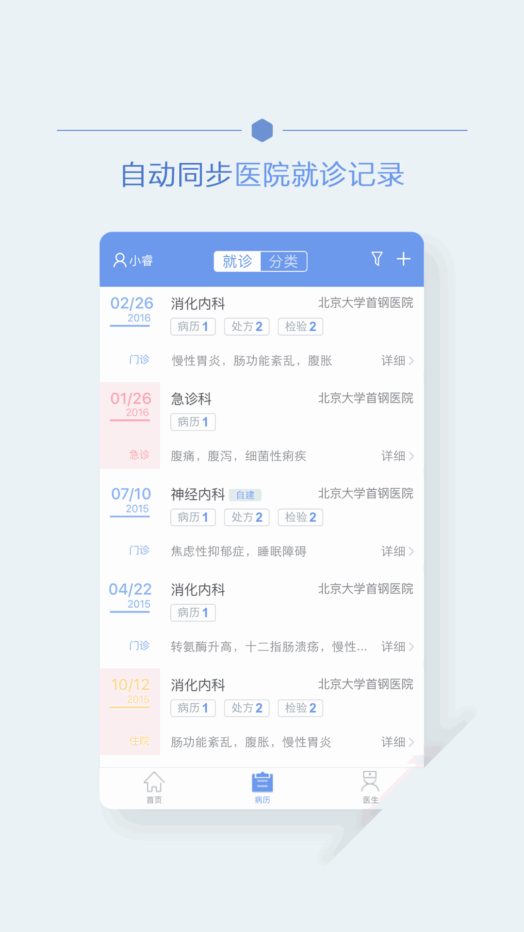 首钢云病历