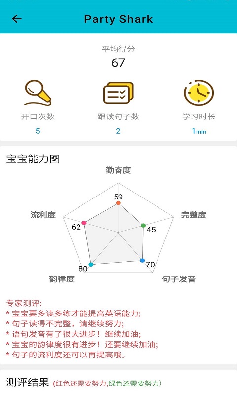 迪诺阅读